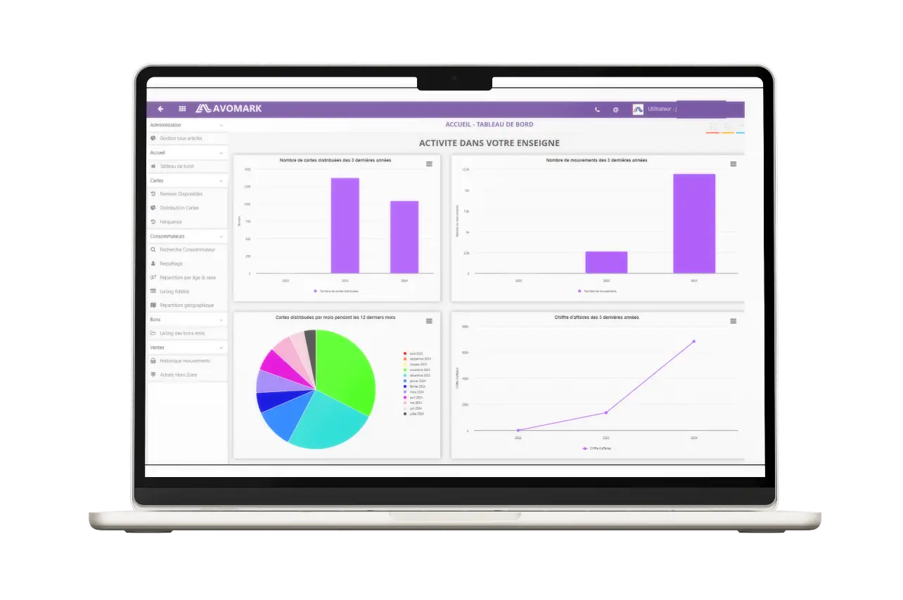 Backoffice CRM unifié : un outil unique pour développer votre activité