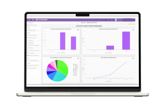 avomark-programme-fidélité-statistique